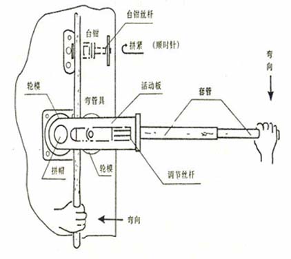 �ք�(d��ng)������